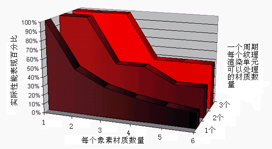 3texgraph.gif (30933 字节)