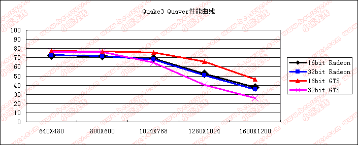 q3test2.gif (13298 ֽ)