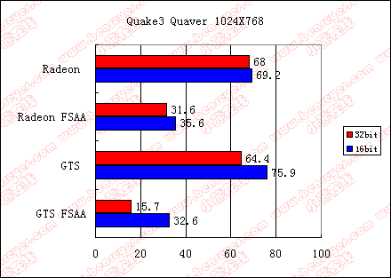 quaver1024x768.gif (9997 ֽ)