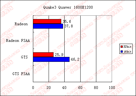 quaver1600x1200.gif (10150 ֽ)