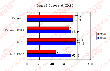 quaver640x480.gif (8714 ֽ)