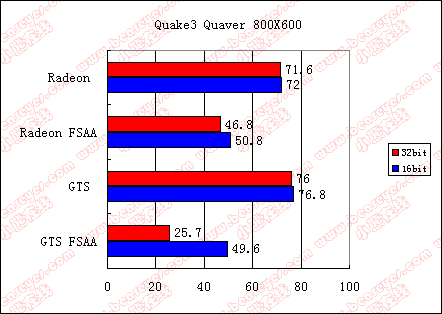 quaver800x600.gif (10066 ֽ)