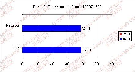ut1600x1200.gif (7786 ֽ)